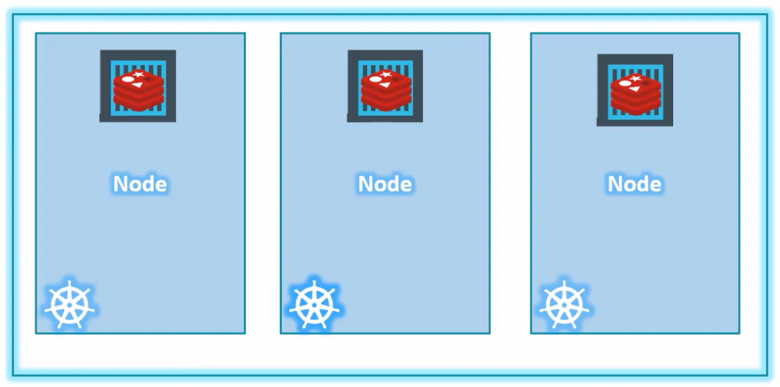 worker-node